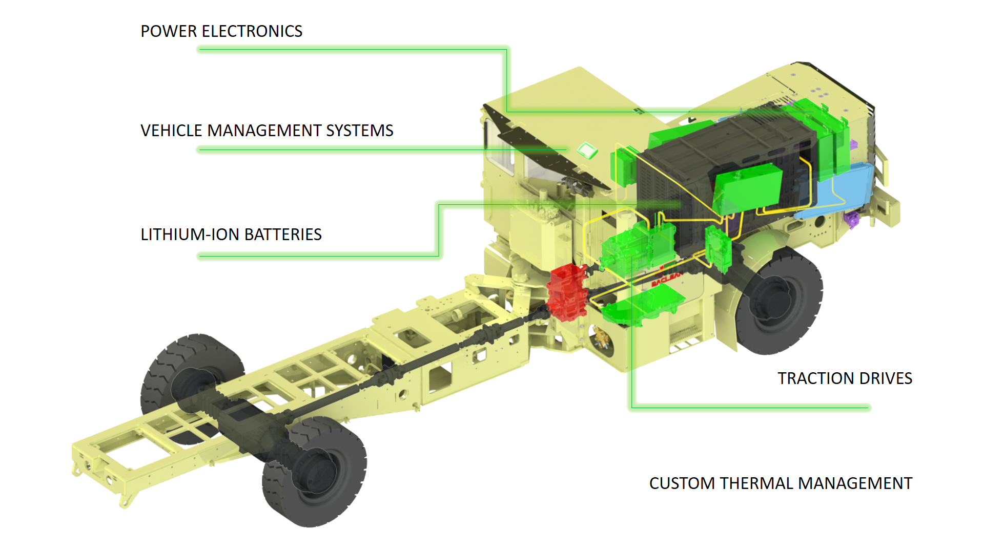 ALTDRIVE-SYSTEM-1