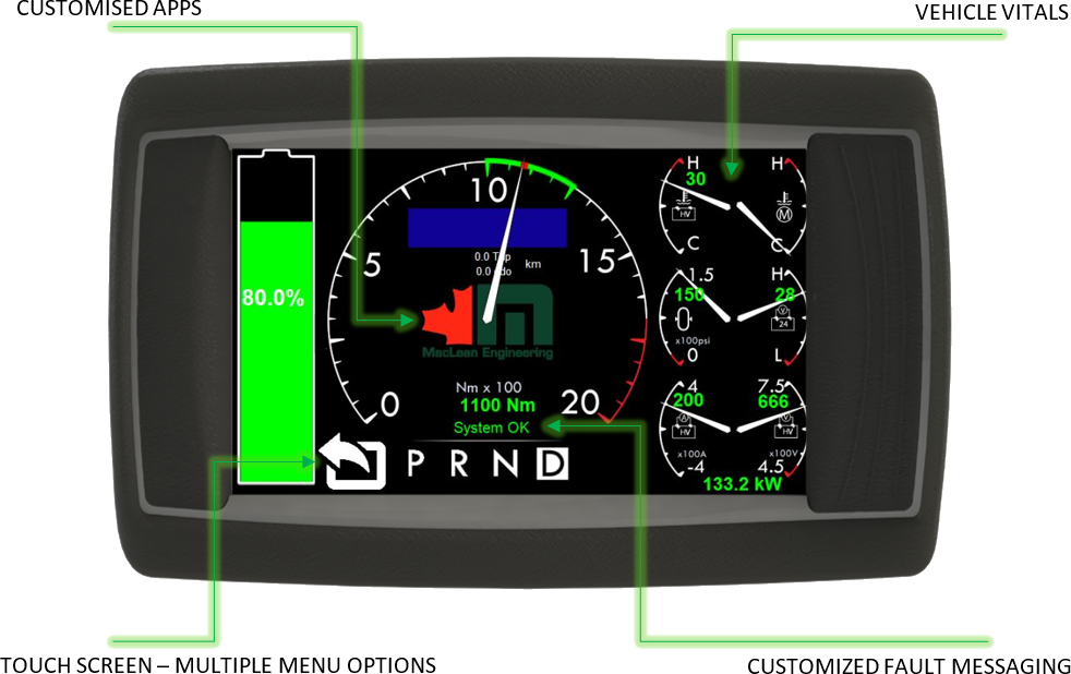 Vehicle-Management